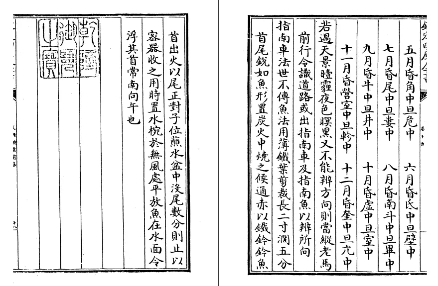 《武经总要》（1044）前集卷十五“指南鱼”条（四库全书本）。薄铁叶剪成鱼形，烧红淬水，放进水碗中浮而指南。沈括认为缕悬法最好，航海却长期使用水浮法，在摇晃的船上，稳定比精确更要紧。