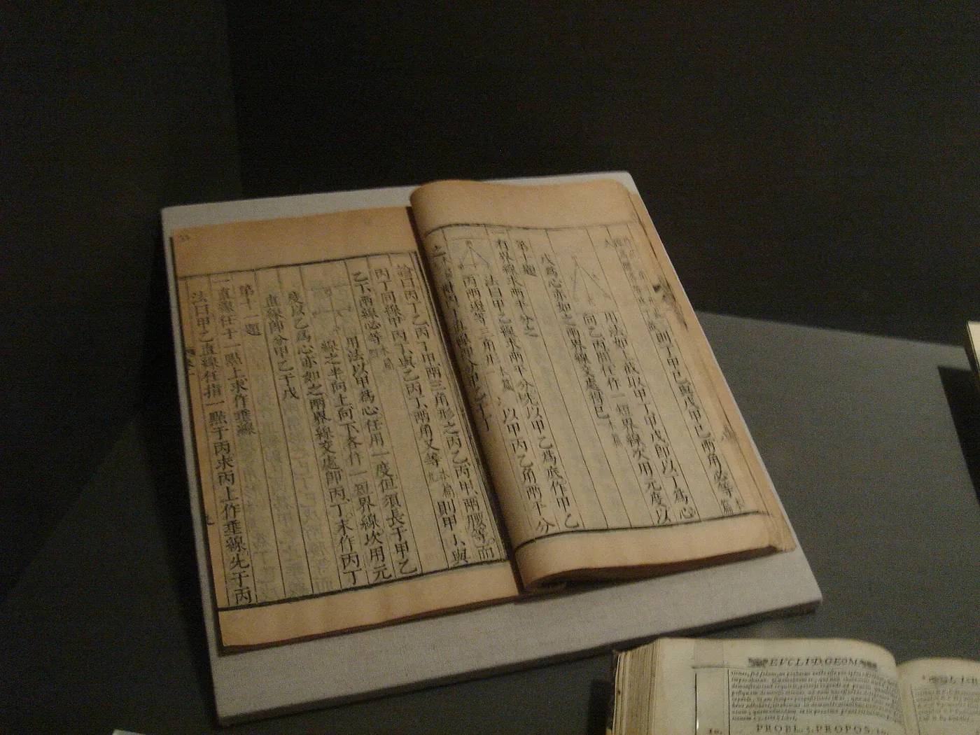 利玛窦、徐光启合译《几何原本》前六卷的北京刻本（1610年后印，罗马国立中央图书馆藏，摄于北京首都博物馆展出时）。徐光启当年定下的“点”“线”“平行”，今日中学课本仍在用。