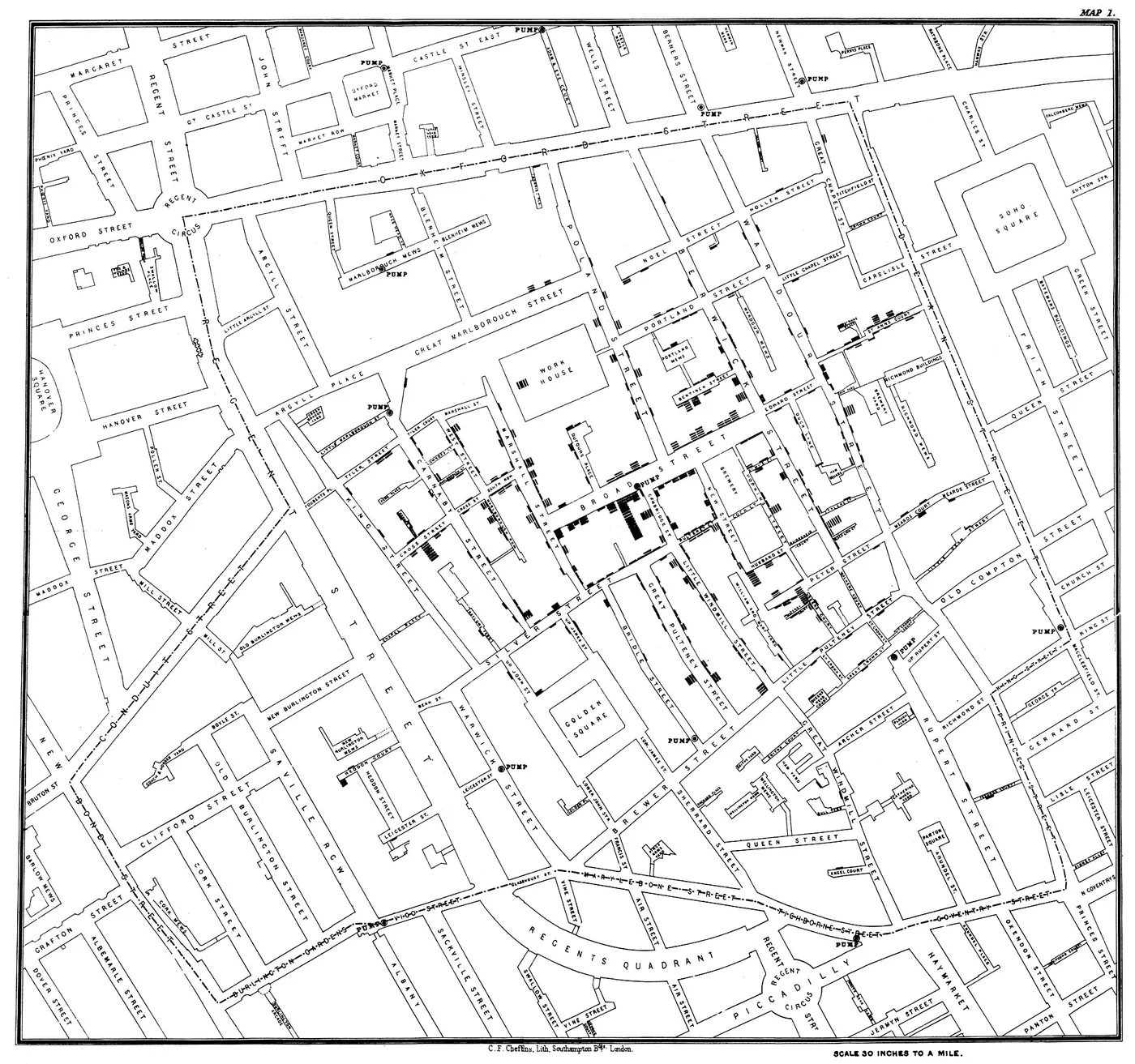 John Snow's map of cholera deaths in Soho during the 1854 outbreak, published in the 1855 second edition of On the Mode of Communication of Cholera. Each bar is a death; the Broad Street pump stands at the centre.
