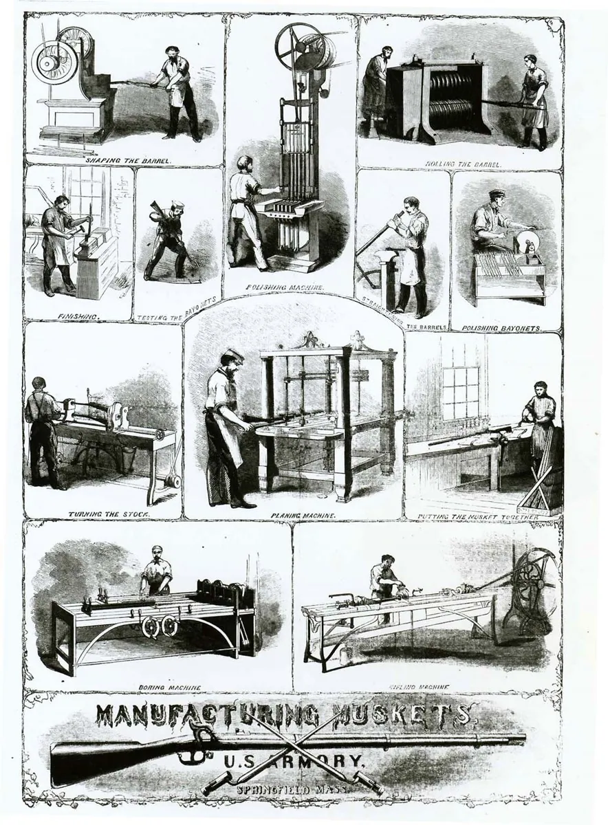 The Springfield Armory's machine shops in Harper's New Monthly Magazine, September 1861: the machinery that mass-produced the Springfield rifle-musket at work. Interchangeability came not from a defter hand but from machines—and from gauges that admitted no argument.