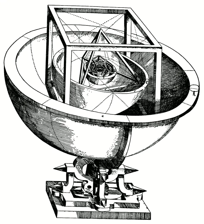 Plate III of Kepler’s Mysterium Cosmographicum (Tübingen, 1596), with the five Platonic solids nested between the spheres of the six planets.