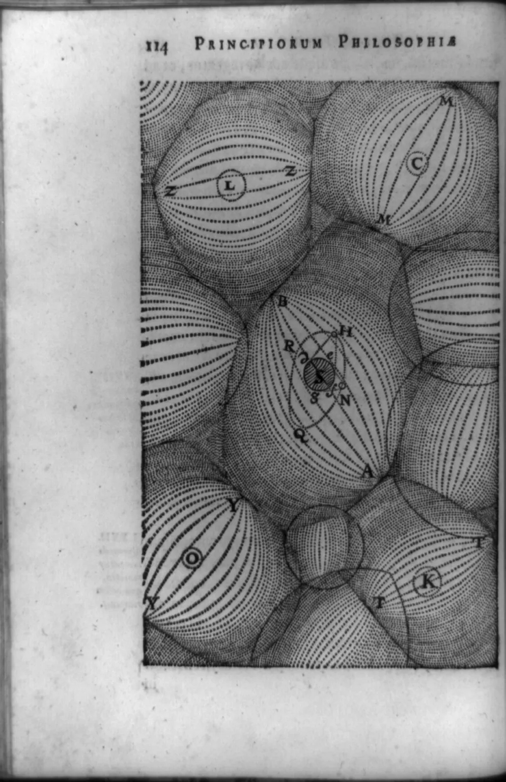 Descartes’s vortex cosmos from the Principia philosophiae (Amsterdam, 1644): space is full of matter, and its vortices carry the planets around the Sun. Library of Congress copy.