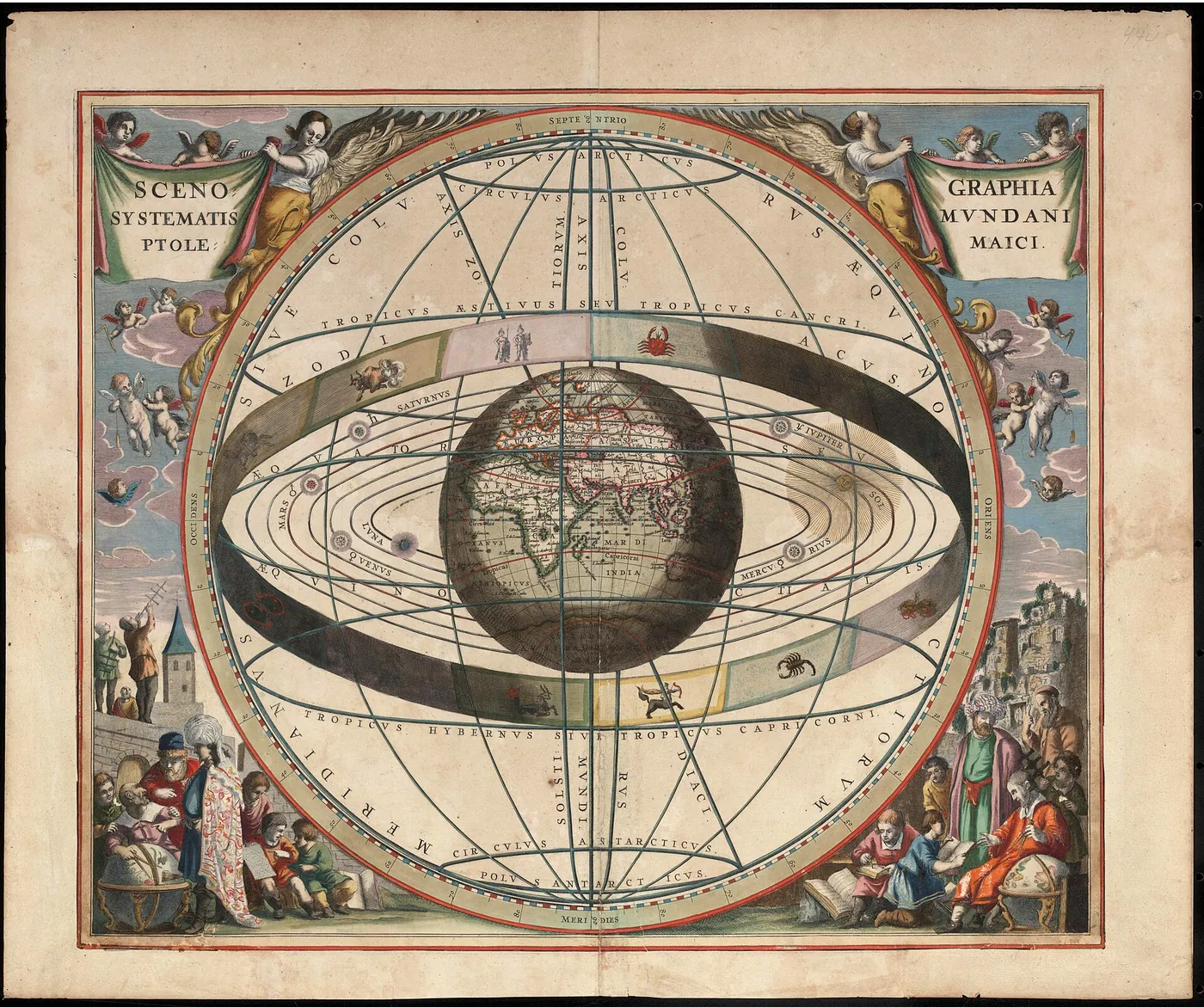 The Ptolemaic cosmos in Andreas Cellarius’s Harmonia Macrocosmica (1660/61), with the Earth at the centre and the Moon, Sun and planets circling it.