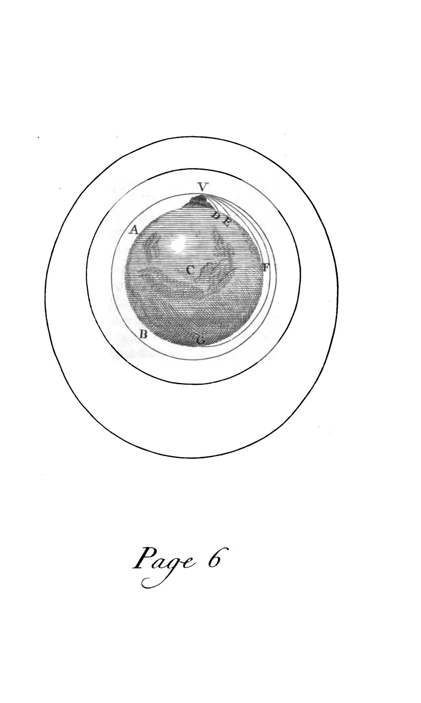 “牛顿大炮”，出自牛顿身后出版的《论宇宙体系》（伦敦，1728）。从山顶水平射出的炮弹，速度足够大时便会绕地球运行而不落地。