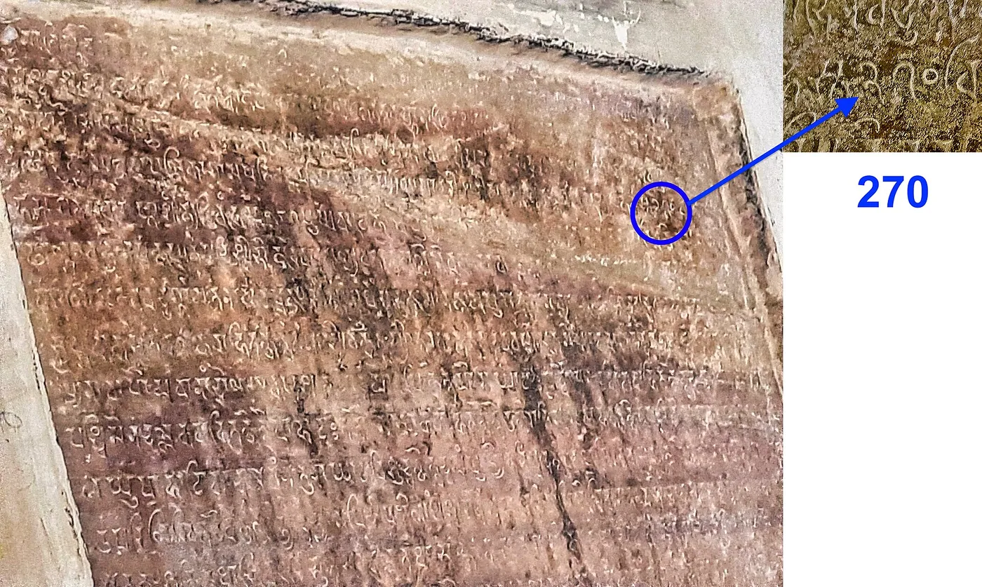 The Gwalior inscription in the Chaturbhuj temple (c. 876 CE), where the final 0 of "270" and "50" are among the earliest unambiguous Indian circular zeros. A small ring that holds "nothing."
